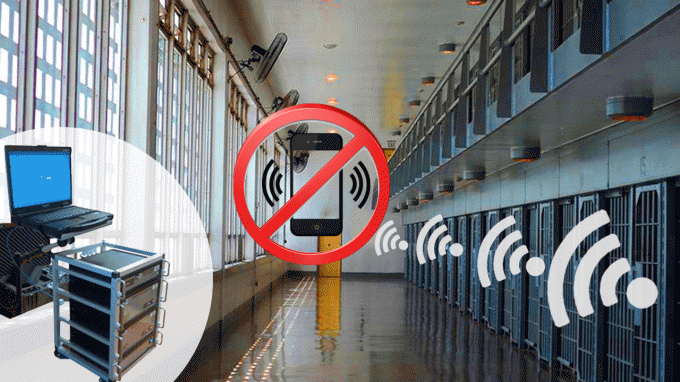 防水定制频率 GSM、DCS、WIFI、GPS、Lojack、手机信号屏蔽器 1