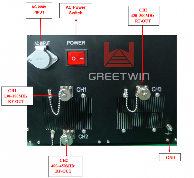 VHF UHF 手机信号屏蔽器大功率对讲机，50 - 300m 屏蔽范围 0
