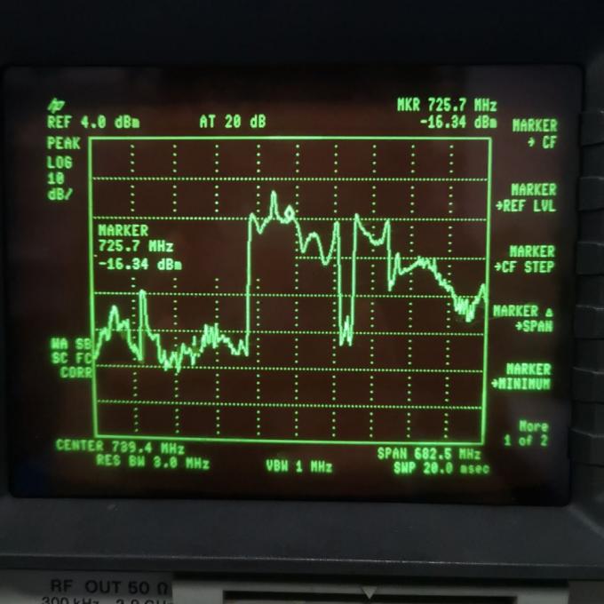 RF 无线 60m 10 天线 GPS WiFi 干扰器 48W 3