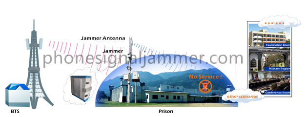 遥控手机信号屏蔽器，教室手机信号屏蔽器 0