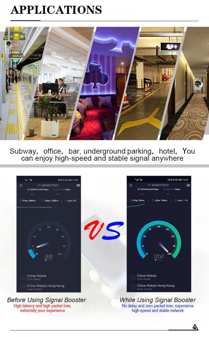 300sqm Tri Band Signal Boosters AWS 2g 3g 4g 2100mhz Heatsink Convection 2